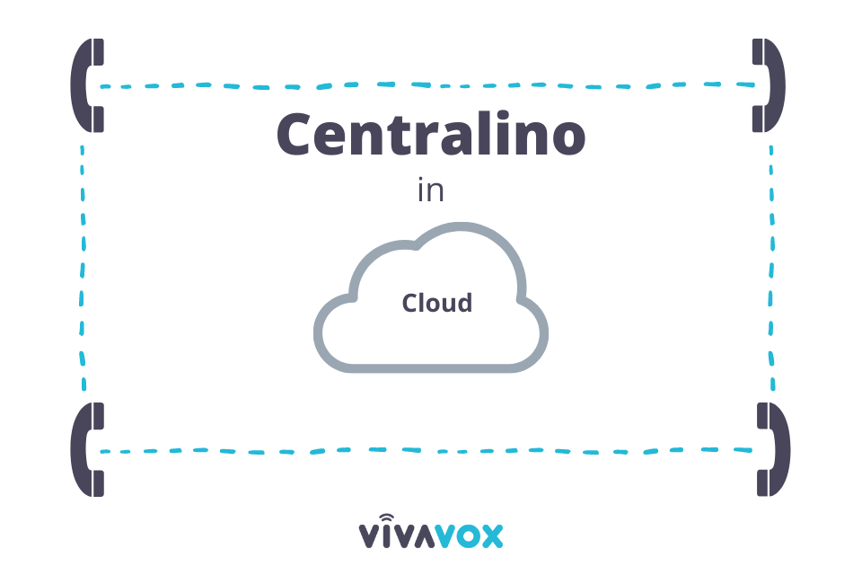 Centralino_virtuale