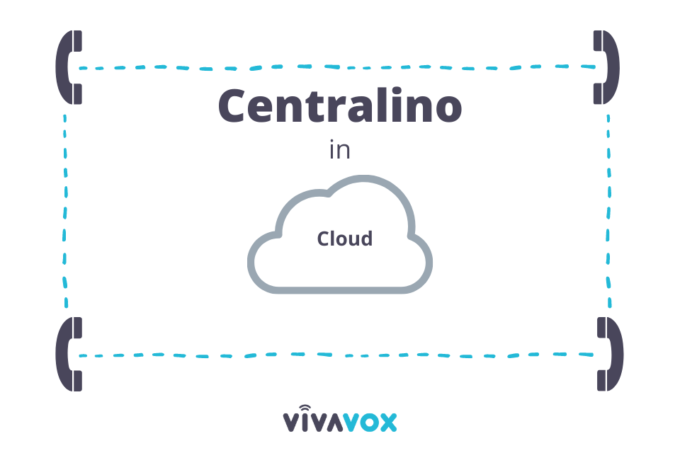 Cosa si può fare con un centralino virtuale?